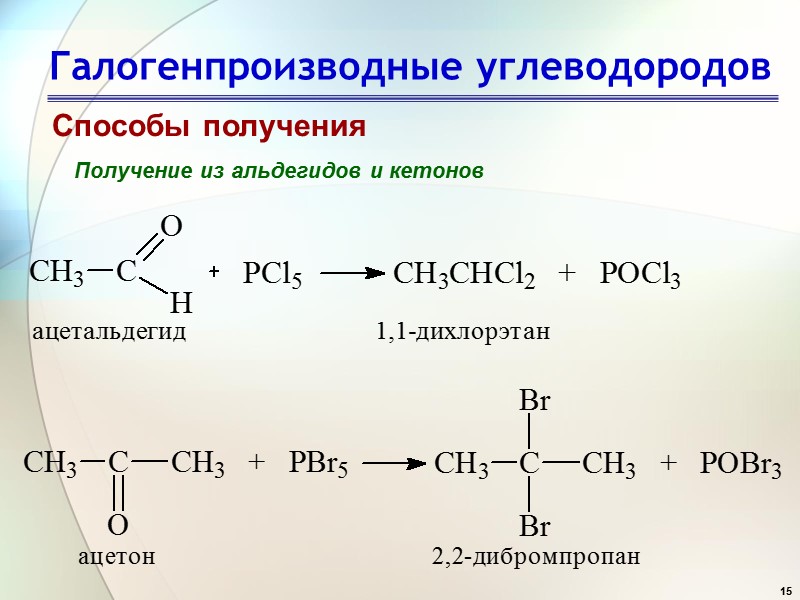 15 Галогенпроизводные углеводородов Способы получения Получение из альдегидов и кетонов